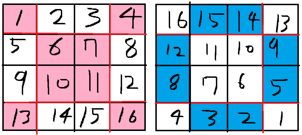 4N