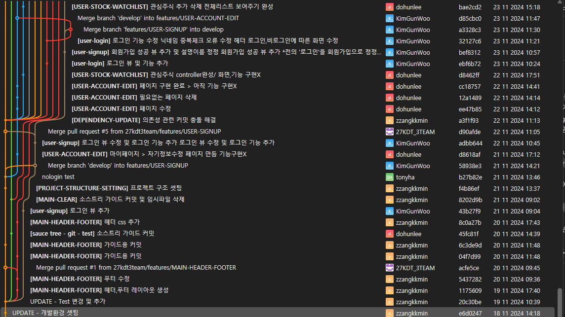 깃