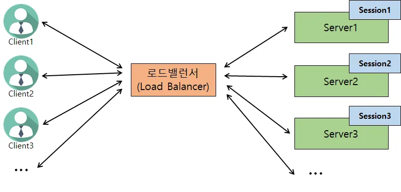 케이스1